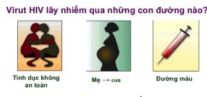 xet-nghiem-hiv-mien-phi-1