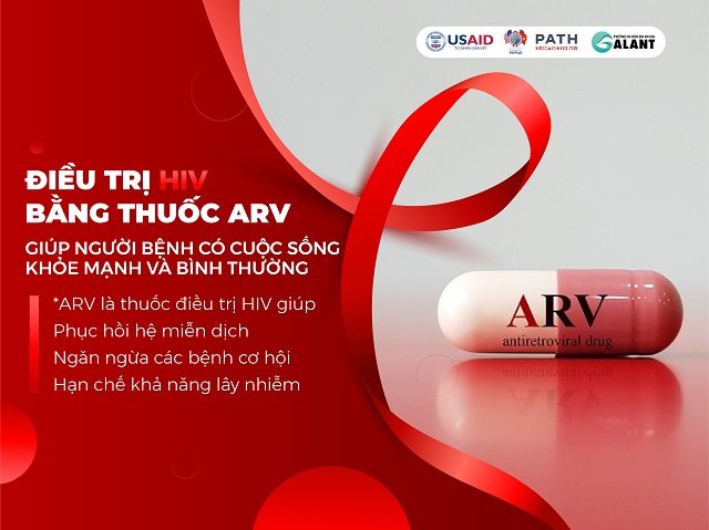 Điều trị HIV bằng sử dụng ARV hiệu quả tại phòng khám đa khoa Galant
