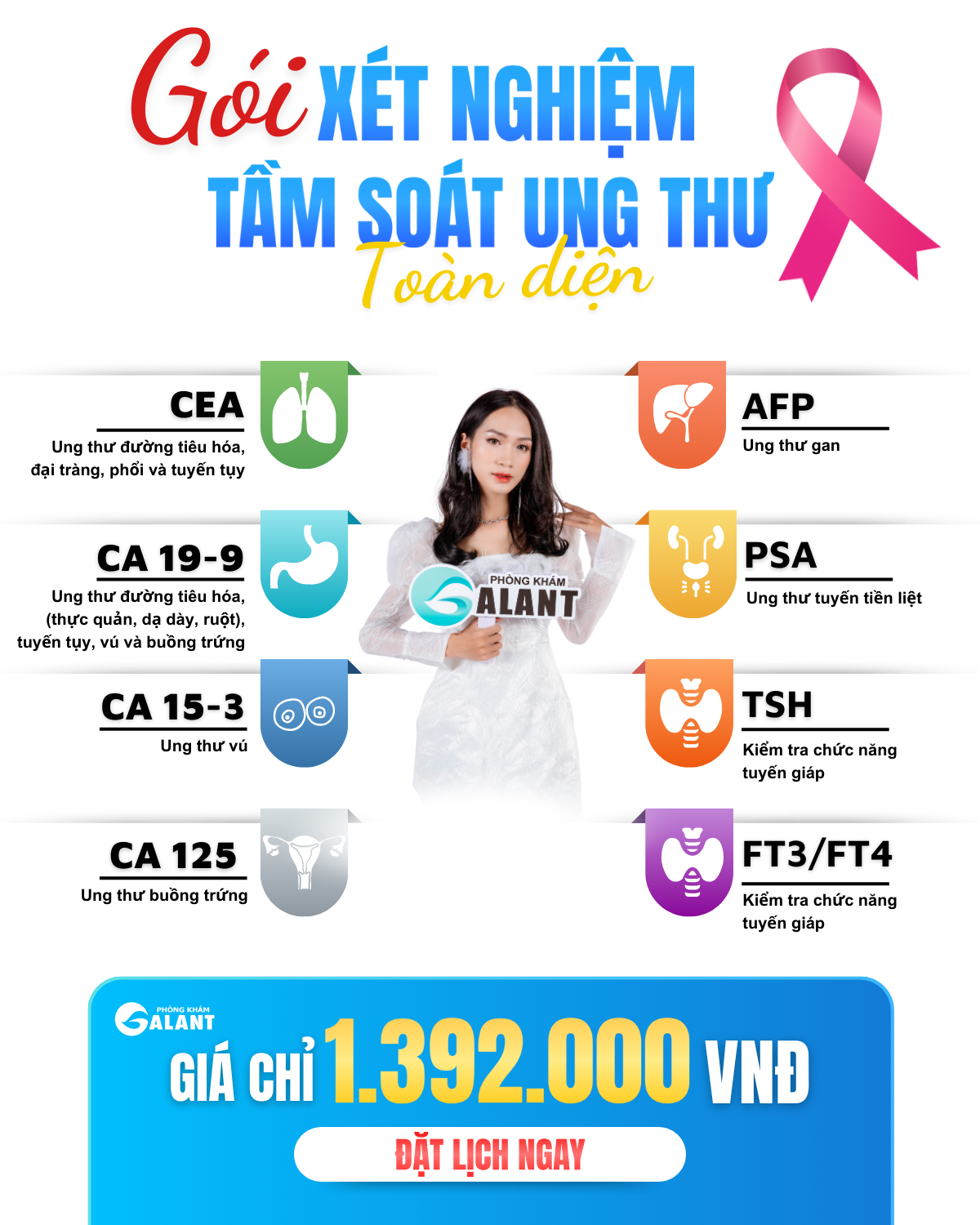 Gói xét nghiệm ung thư