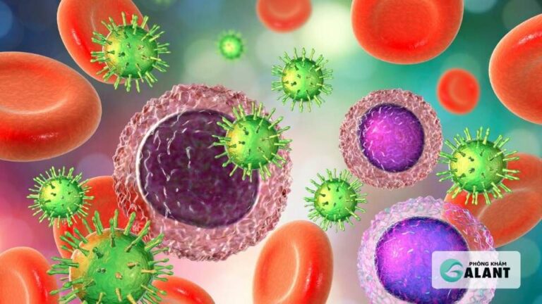 HIV Tấn công tế bào CD4 và nhân lên