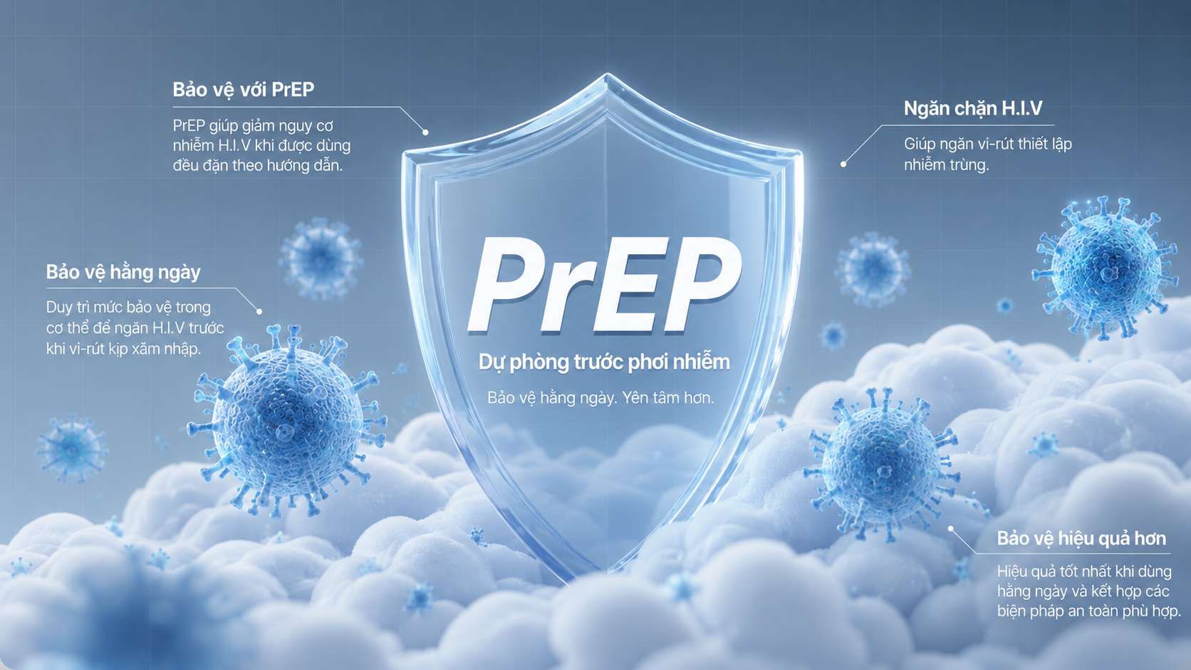 PrEP cho đồng tính nam